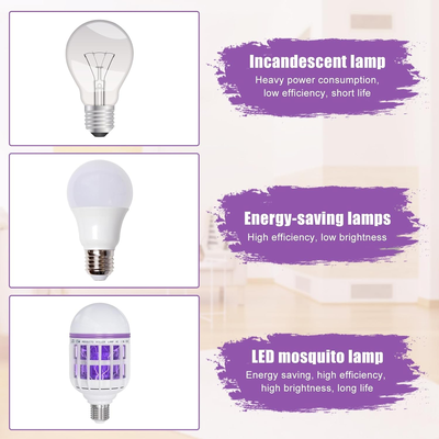 2 Pack Bug Zapper Light Bulbs, UV LED for Patio and Indoors