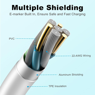 5 Pack USB C to USB C Cables- 6FT 60W Fast Charging Cords