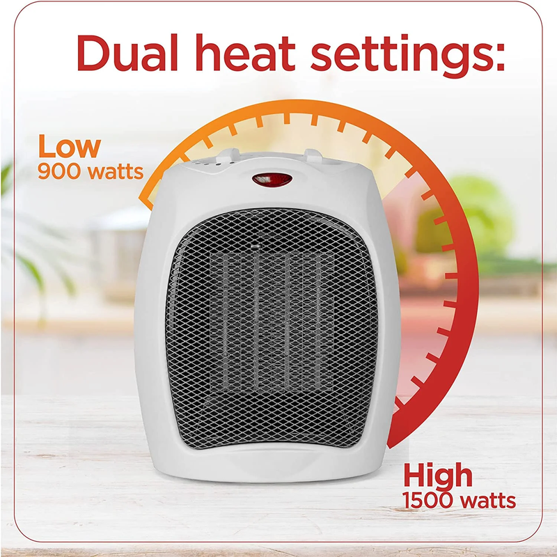 Portable Ceramic 1500W Space Heater