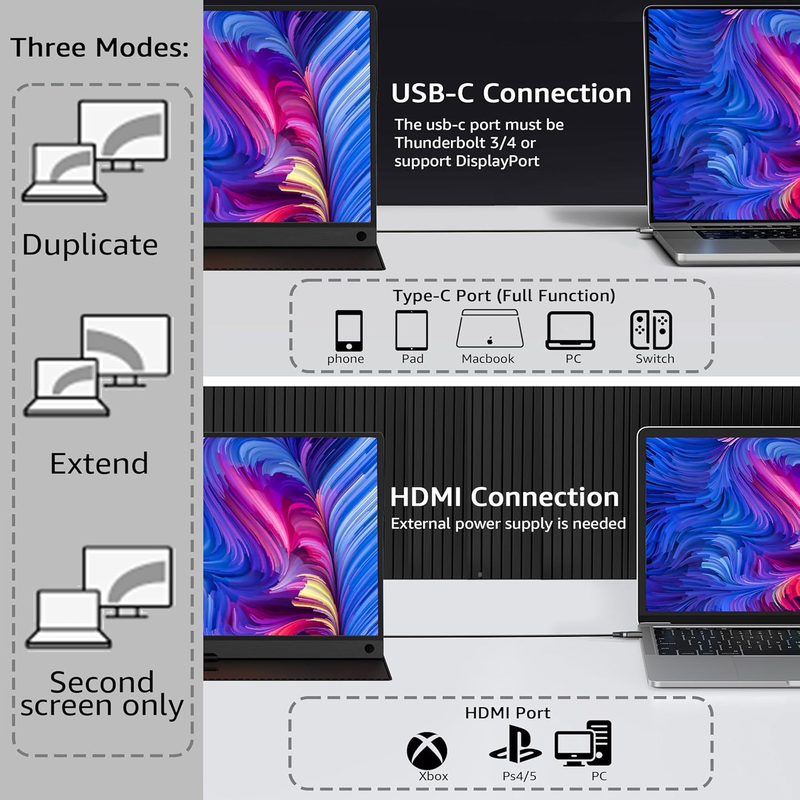 Portable Monitor - 15.6'' 1080P FHD Gaming Monitor, External Monitor for Laptop with USB C HDMI Ports