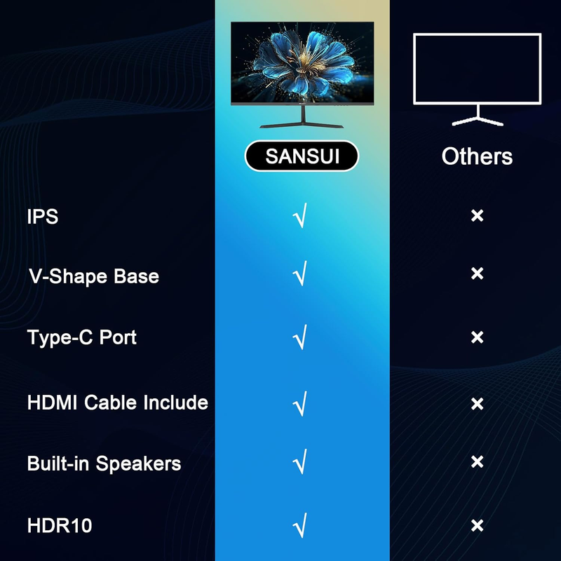 24 inch Monitor, IPS Display Computer Monitor with Built-in Speakers, 100Hz Monitor VESA Mount with HDMI Inputs, FHD Monitor