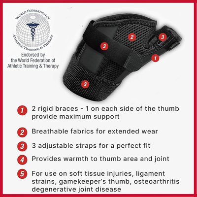 Adjust-to-Fit Thumb Stabilizer, Spica Splint, Thumb Pain Relief Brace