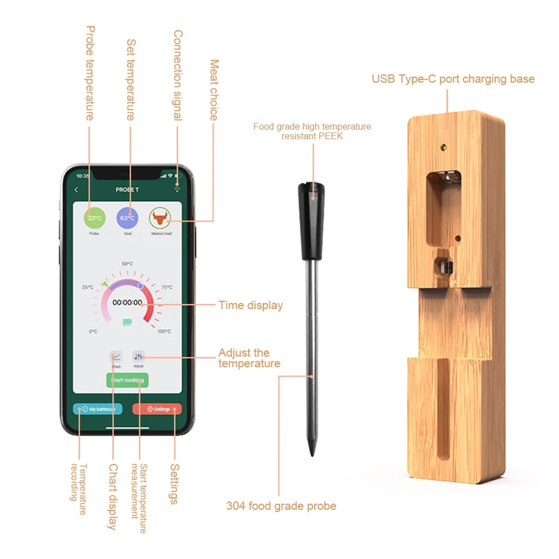 Smart Meat Thermometer with for BBQ, Oven, Grill, or Smoker - Long Range Wireless