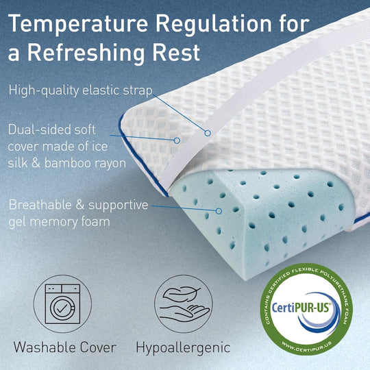 Memory Foam Travel Pillow – Contoured Medium-Firm Support for Sleeping – Lightweight & Compact Use for Airplanes, Camping, Car & Backpacking – Breathable, Washable Cover – Toddler & Kids Friendly