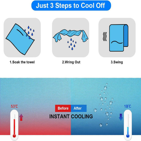 4-Pack Cooling Towels – Neck Wrap & Head Band – Microfiber Quick Dry for Sports Outdoor Use