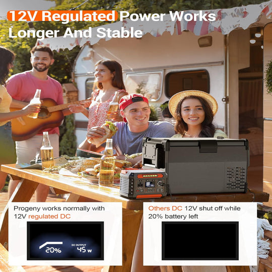 Portable Power Station – Solar Generator Battery Backup with AC Outlet for Camping & CPAP