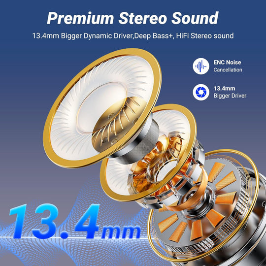 Wireless Bluetooth 5.4 Earbuds – In-Ear Use – HiFi Stereo with 4 ENC Noise-Cancelling Mics – 42H Playback, IPX7 Waterproof & LED Battery Display – Running, Fitness & Office – Black