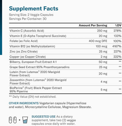 Areds 2 Eye Vitamins (Clinically Proven LuteMax 2020) Lutein and Zeaxanthin Supplement, Supports Eye Strain, Dry Eye and Vision Health, 2 Award Winning Eye Ingredients Plus Bilberry Extract