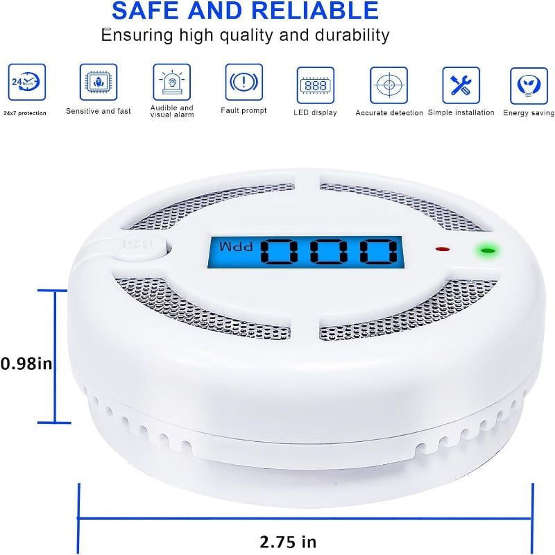  2-Pack Carbon Monoxide Detectors with LED Display, Battery Powered CO Alarm