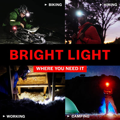 2-Pack LED Headlamp, Adjustable Headband with 7 Modes