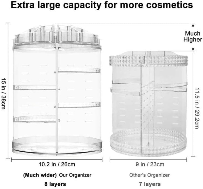 360° Rotating Makeup Organizer, Adjustable Cosmetic Storage with 8 Layers