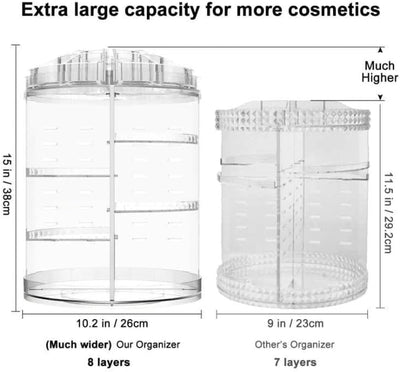 360° Rotating Makeup Organizer, Adjustable Cosmetic Storage with 8 Layers