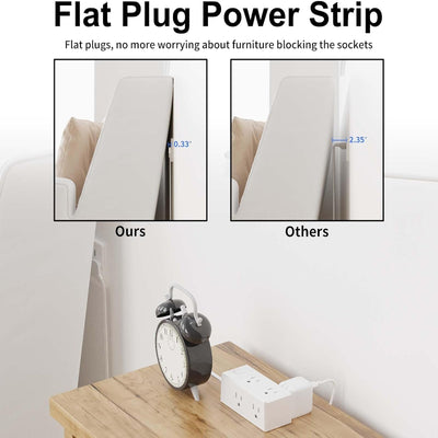 Ultra Flat Plug Power Strip, 5Ft Flat Extension Cord with 6 Outlets Extender, ETL Listed