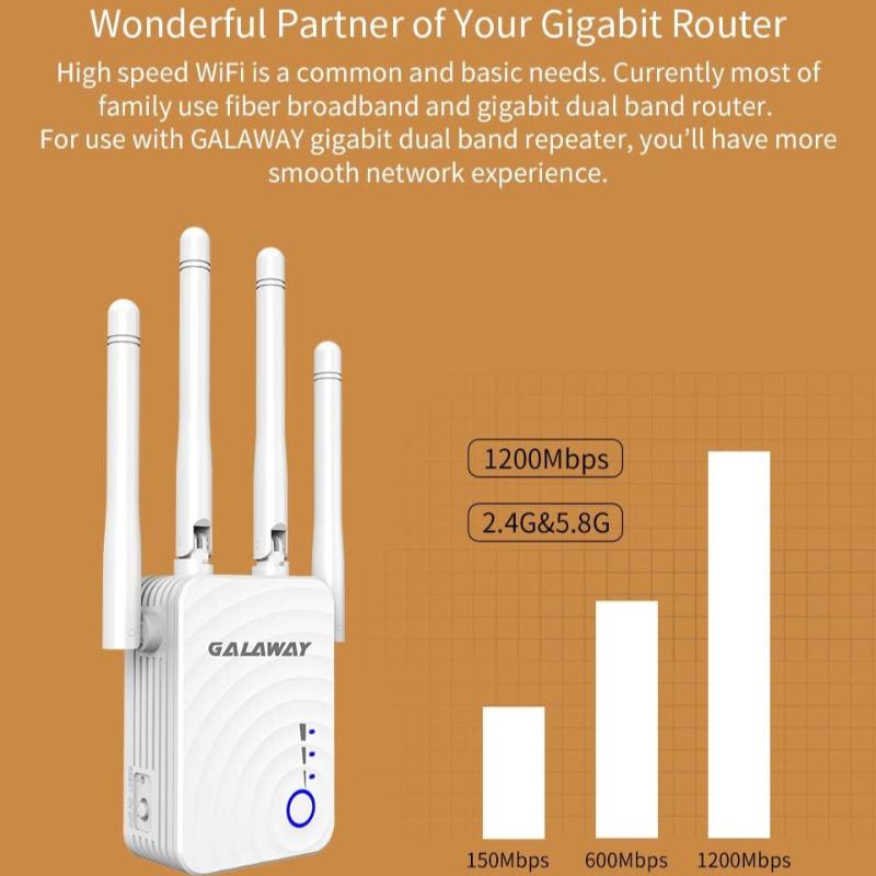 WiFi Extender Wireless Repeater 1200Mbps/2.4GHz 5 GHz WiFi Booster  with Ethernet Ports