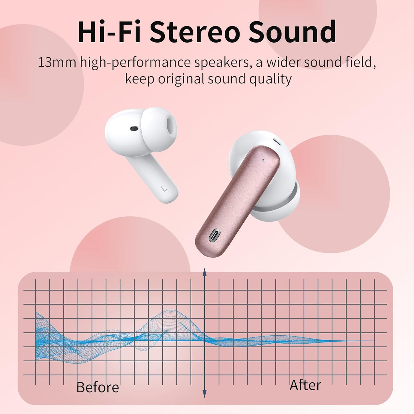 Wireless Earbuds Bluetooth Headphones LED Power Display Earphones with Charging Case Bluetooth 5.3 Hi-Fi Stereo