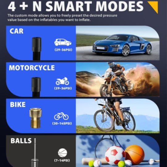 Portable Tire Inflator Air Compressor with Digital Gauge LED Light - Auto Shutoff Pump