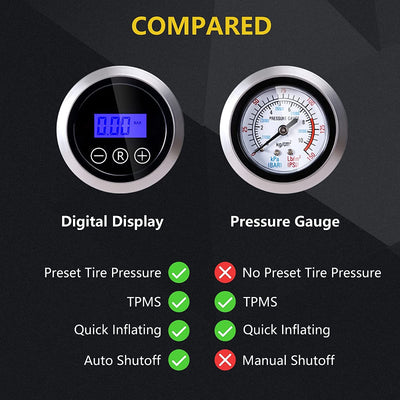 Portable Tire Inflator Air Compressor with LED Light and 3 Nozzle Adapters