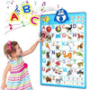 Electronic Alphabet Poster Toddler Toys, Interactive Toys Alphabet Wall Chart