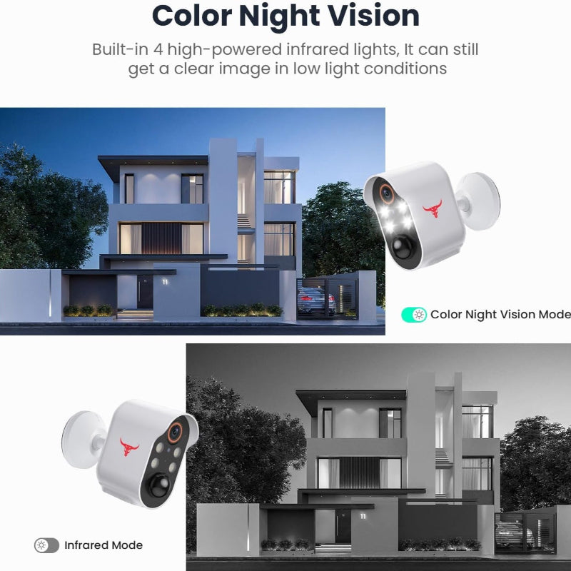 1080p Wireless Security Camera with AI Detection, Night Vision, 2-Way Talk, WiFi