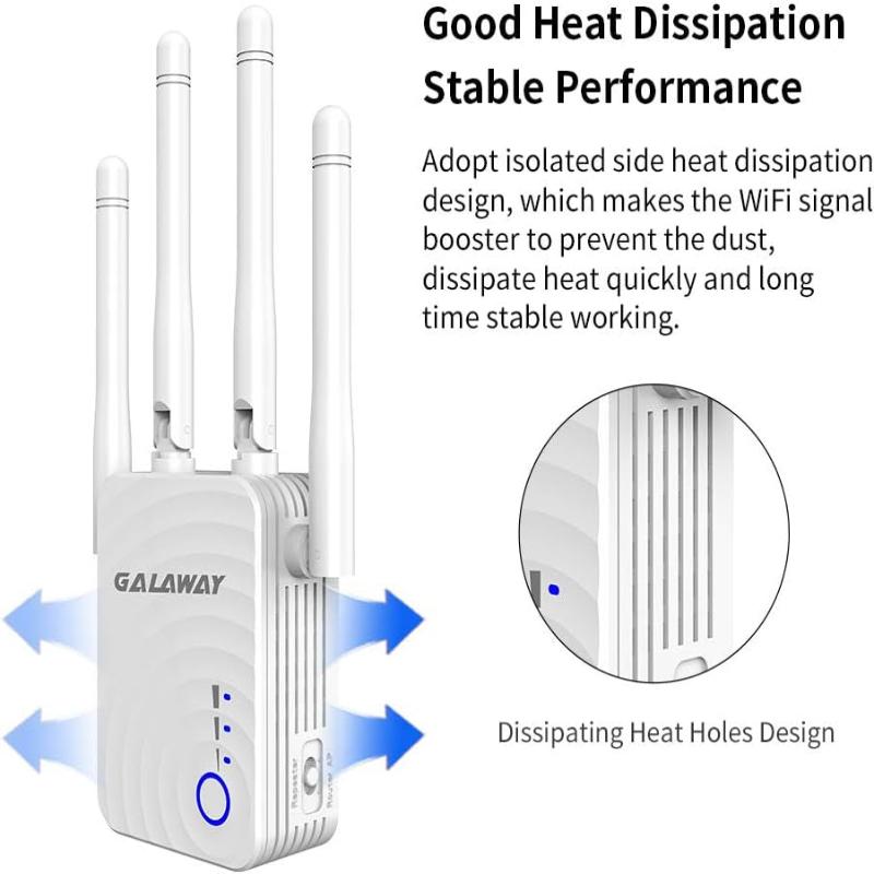 WiFi Extender Wireless Repeater 1200Mbps/2.4GHz 5 GHz WiFi Booster  with Ethernet Ports