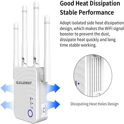 WiFi Extender Wireless Repeater 1200Mbps/2.4GHz 5 GHz WiFi Booster  with Ethernet Ports