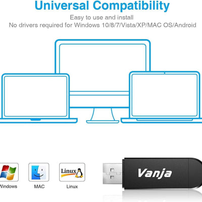 SD Card Reader, USB OTG Adapter for SD TF SDXC SDHC MMC RS-MMC