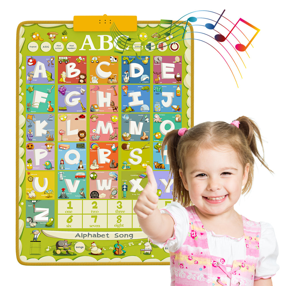 Electronic Alphabet Poster Toddler Toys, Interactive Toys Alphabet Wall Chart