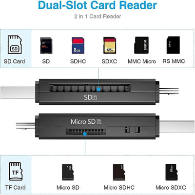 SD Card Reader, USB OTG Adapter for SD TF SDXC SDHC MMC RS-MMC