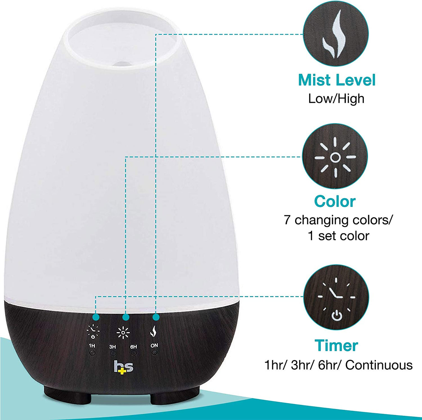 Essential Oil Diffuser, Cool Mist Humidifier and Aromatherapy Diffuser & Changing LED Light Colors