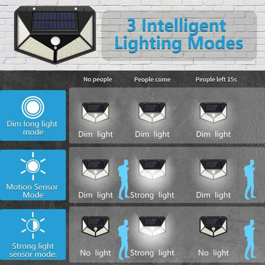 6 Pack  Motion Sensor Security Lights 100LED, Uibetux IP65 Waterproof Solar Powered Wireless Fence Lights with 270° Wide Angle