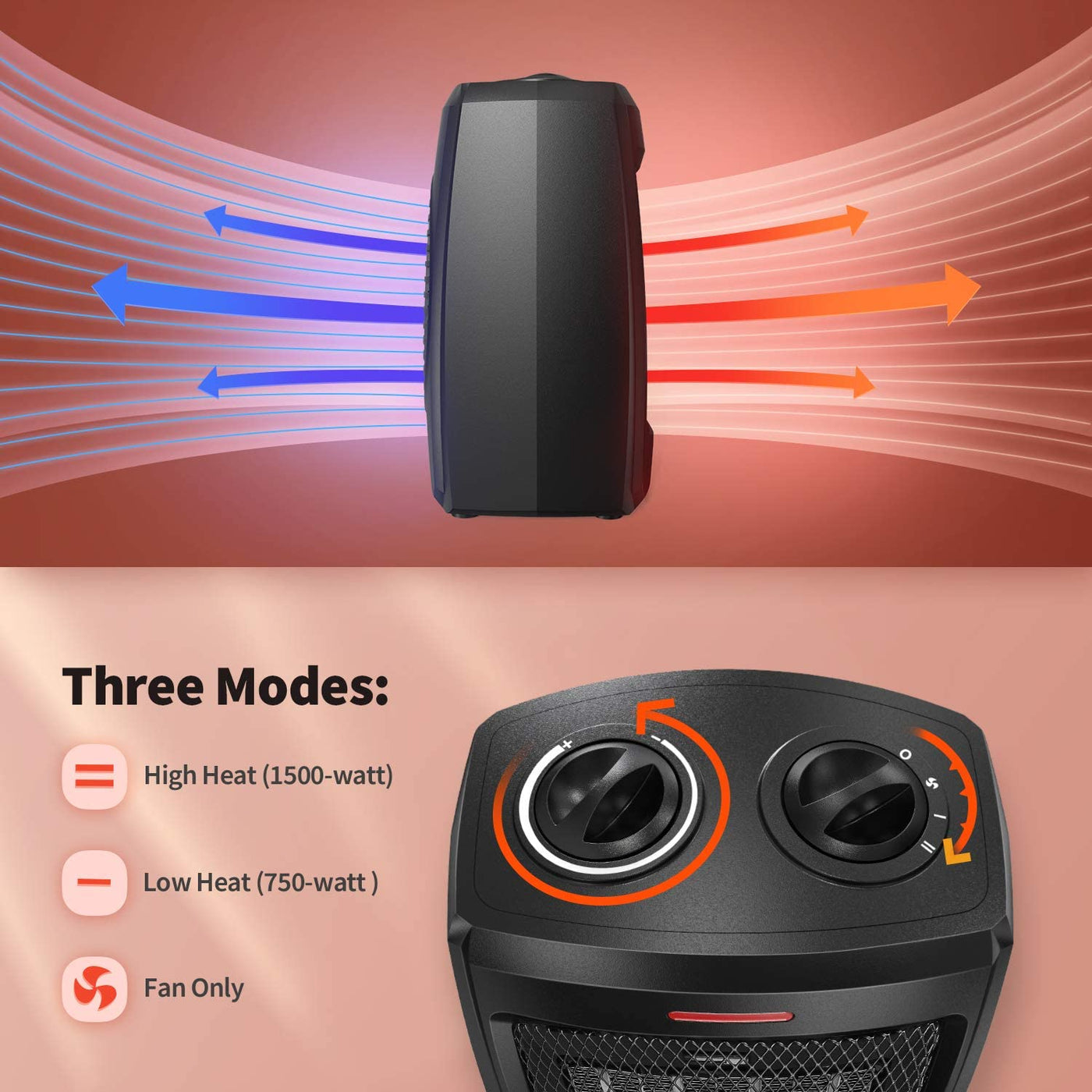 1500W Electric Space Heater - Indoor Portable with Thermostat PTC Fast Heating Ceramic