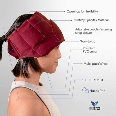 Migraine & Headache Relief Cap - Cold Therapy Ice Head Wrap
