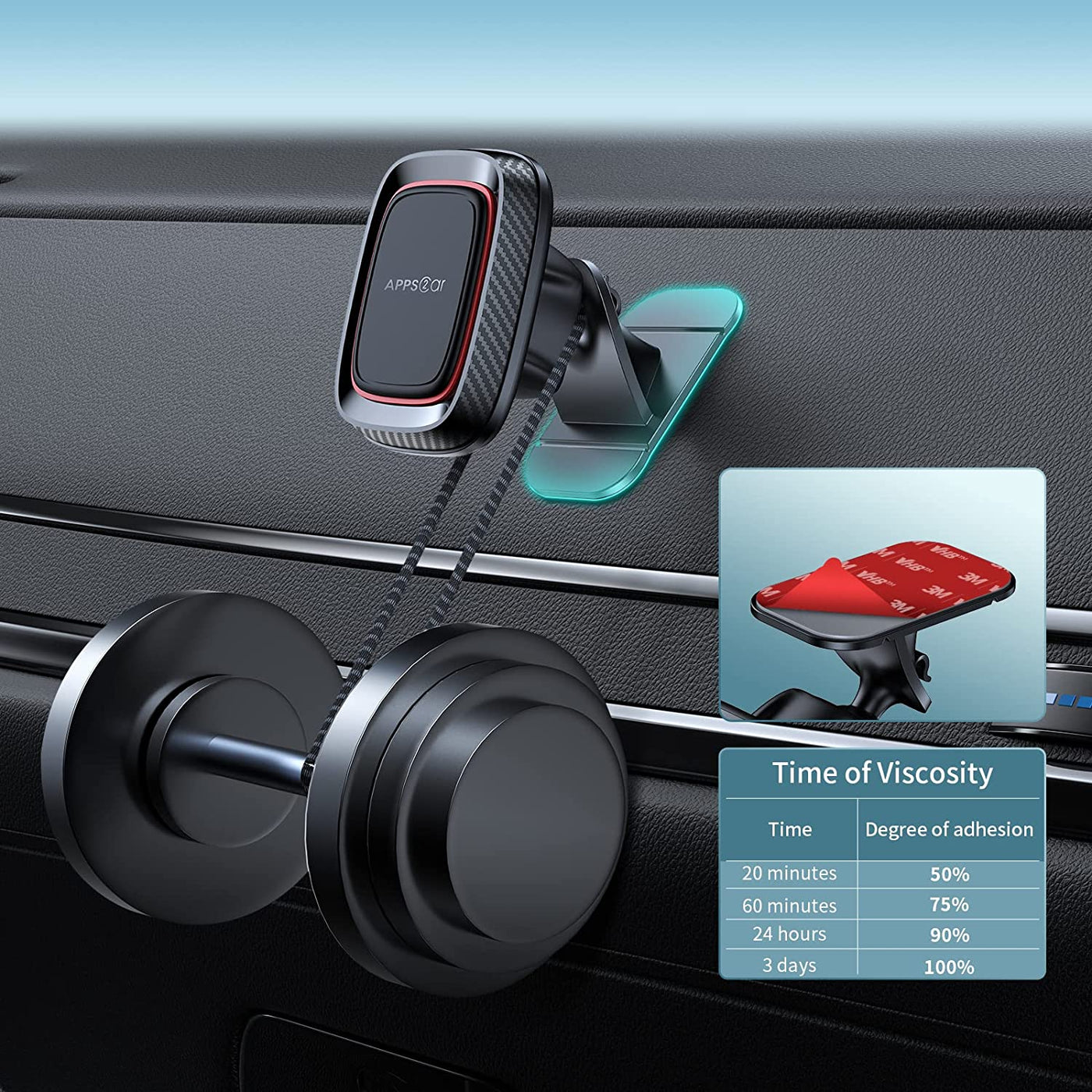 [2 Pack] Magnetic Phone Holder for Car