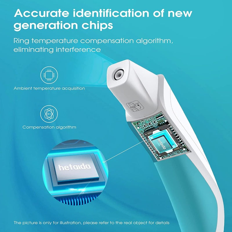 Digital Forehead and Ear Thermometer for Baby, Kids & Adults with Fever Alarm