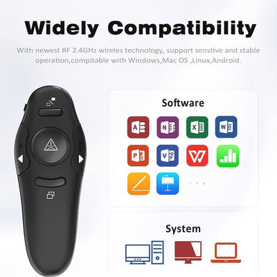 Remote Presentation Wireless Clicker for PowerPoint - RF 2.4GHz