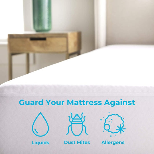 Waterproof Mattress Protector - Premium Smooth Fabric - Top Protection Only