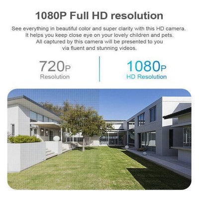 360° Light Bulb Security Camera, 2.4Ghz Smart Wireless Wifi 1080P HD Security Camera for Indoor- Outdoor with Motion Detection and Alarm Night Vision