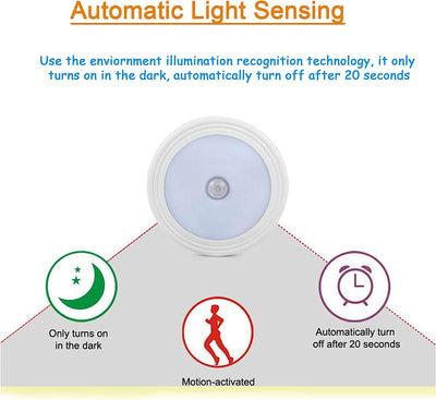 Motion Sensor LED Mailbox Light - Automatically Illuminates The Interior of Your Mailbox, When The Mailbox Door is Opened to See What is in There!