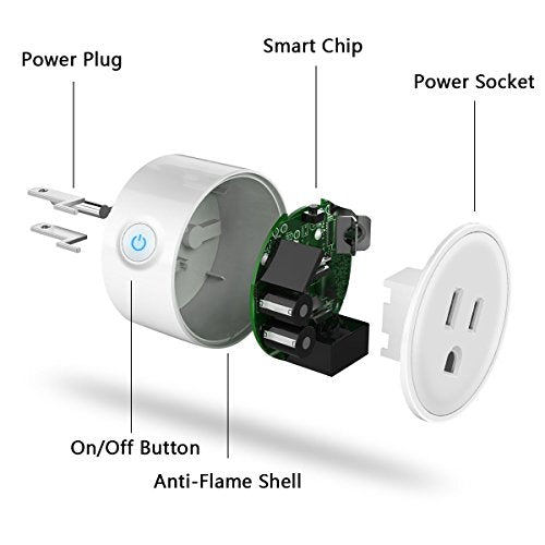 4 Pack: WiFi Smart Plug Outlet Adapters