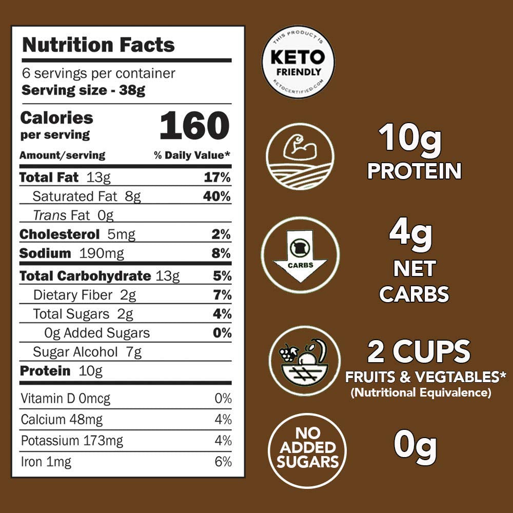 Better Than Good Sweet Keto Chocolate Protein Puffs 