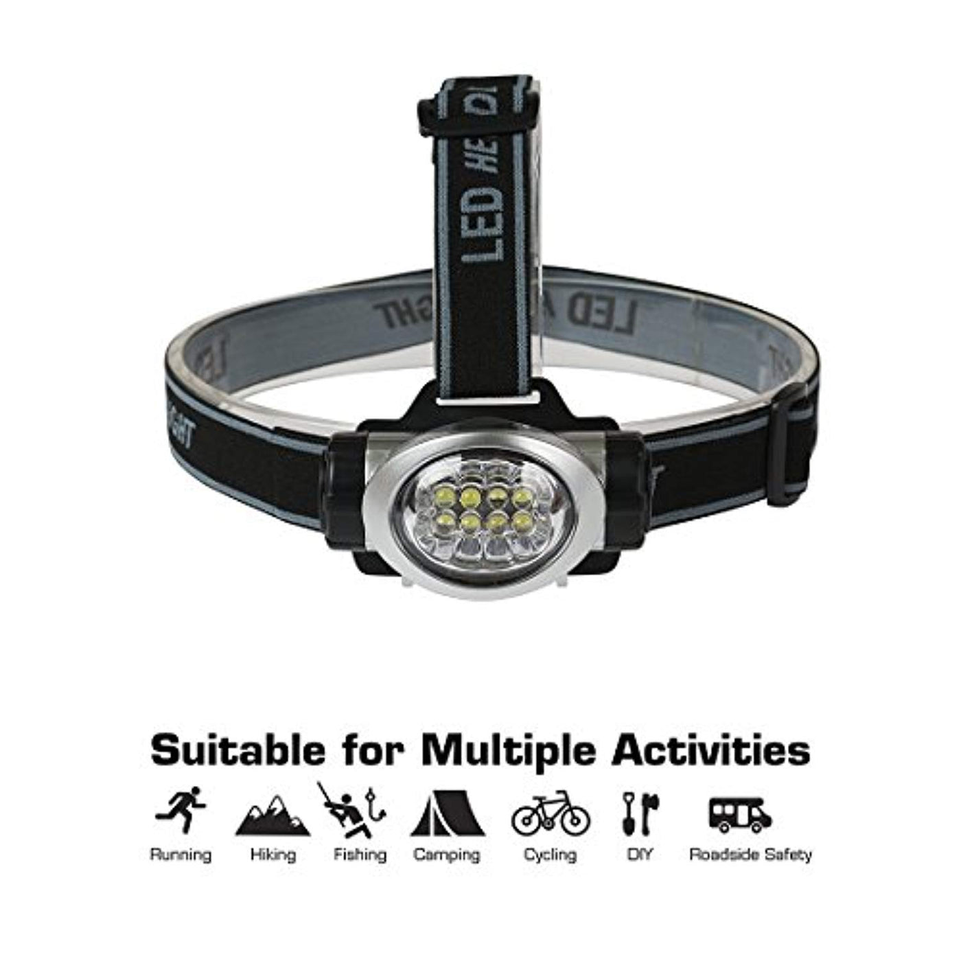 2 Pack: Headlamp 8 LEDs Flashlight - 4 Modes