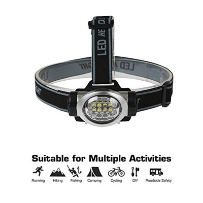 2 Pack: Headlamp 8 LEDs Flashlight - 4 Modes