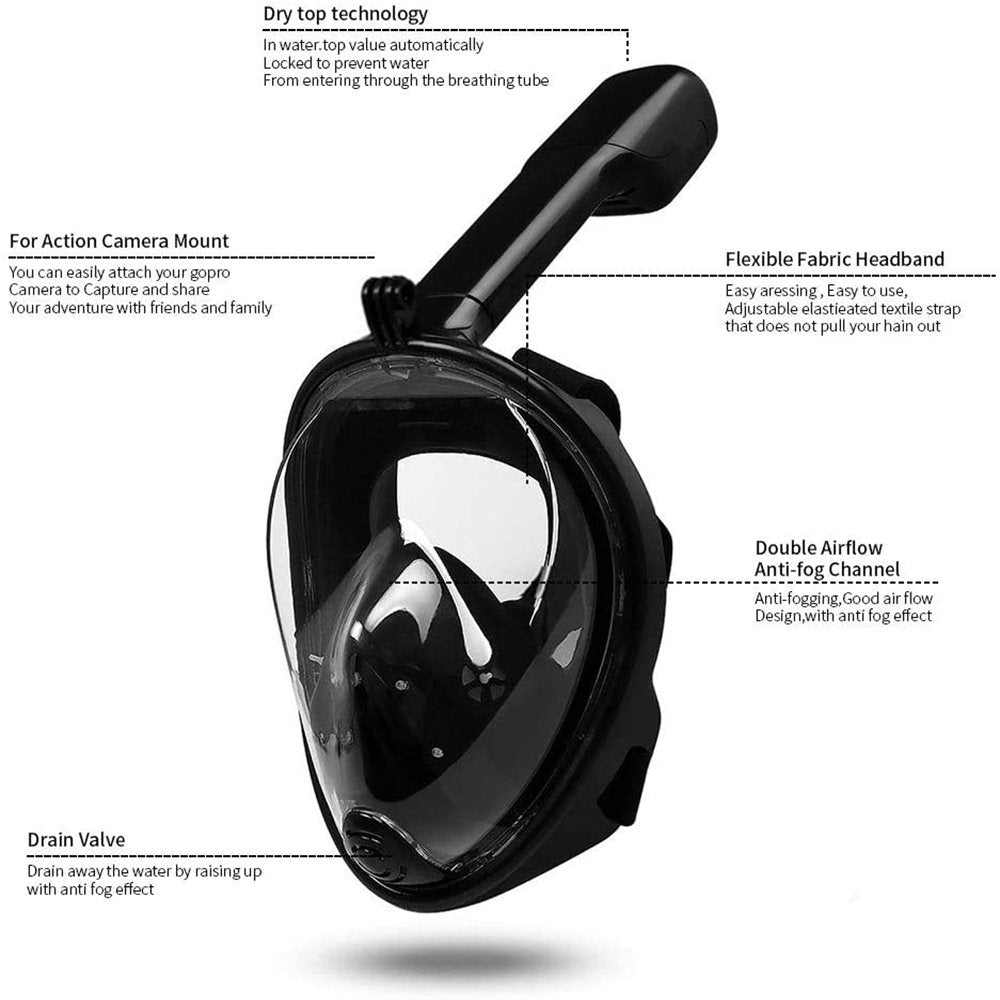 Full Face Snorkel Mask Set with Panoramic View and Action Camera Mount  Anti-Fog and Anti-Leak Design