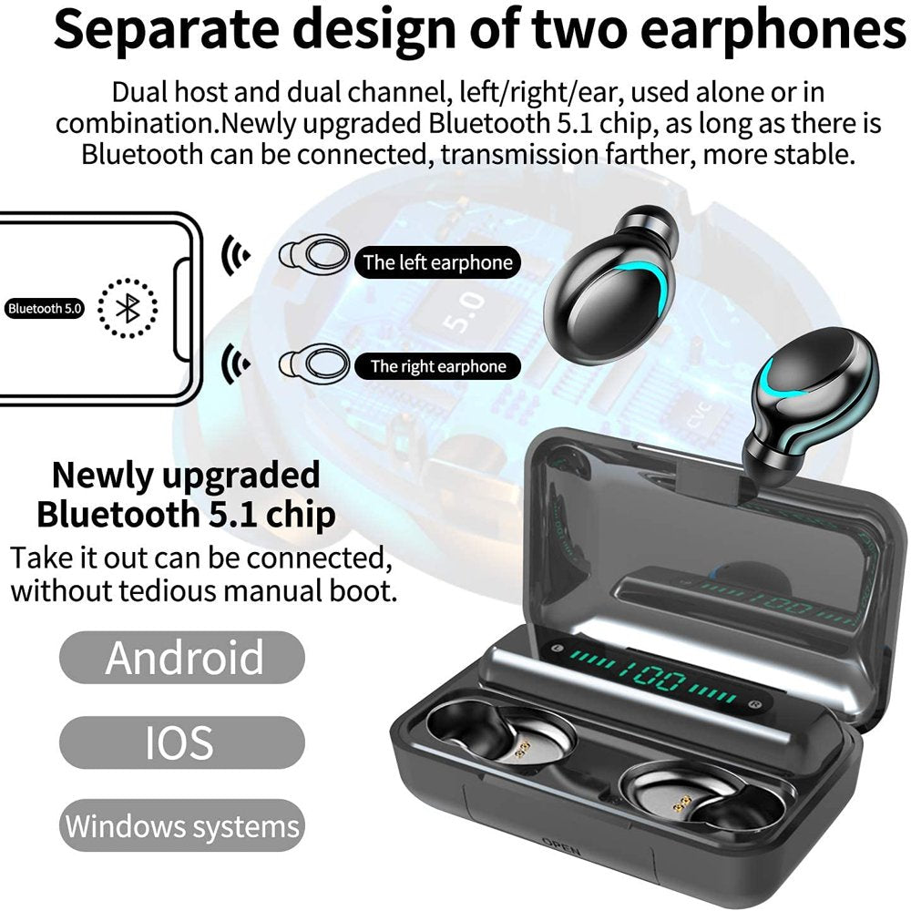 Wireless Bluetooth Earbuds for iPhone, Samsung & Android Phones with 2200MAH Charging Case and Emergency Power Bank