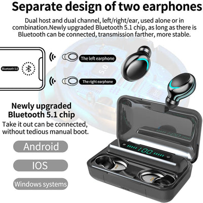 Bluetooth Earbuds,Wireless Bluetooth Earphones for Iphone Samsung Android Phones Wireless Earbuds with 2200MAH Charging Case and Emergency Power Bank for Adult