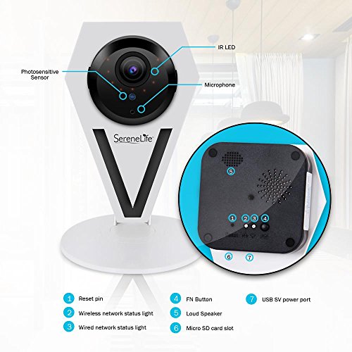 Mini Indoor Wireless HD 720p Network Security Surveillance Camera with Motion Detection, Night Vision & 2-Way Audio
