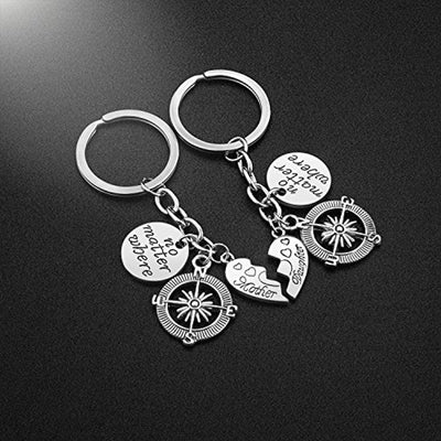 2 Piece: Mother & Daughter Charmed Keychain