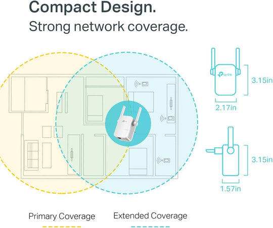 TP-Link N300 WiFi Range Extender with External Antennas and Compact Design (Renewed)