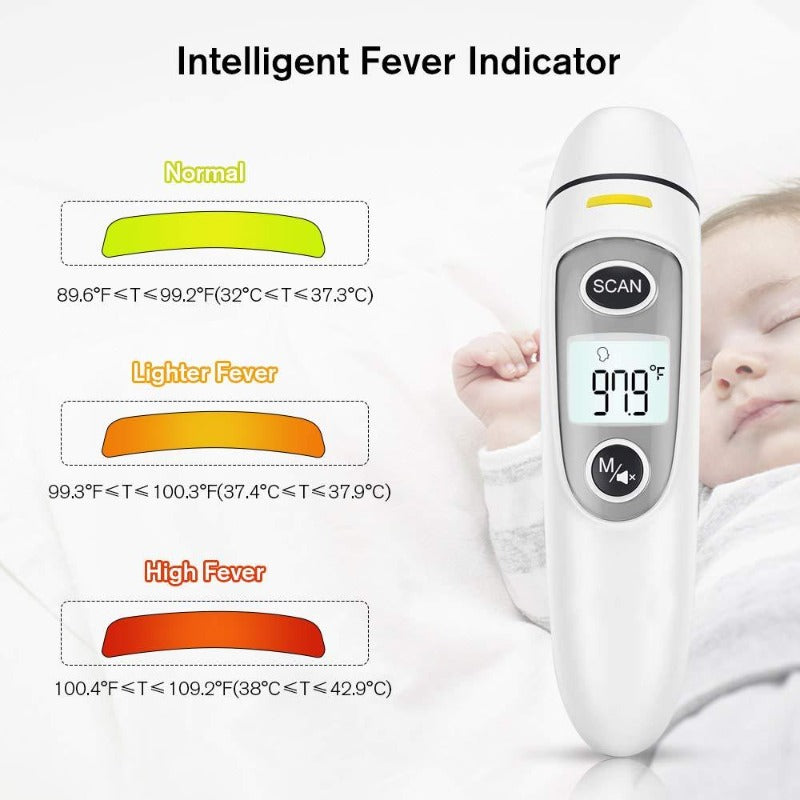 Touchless Infrared Ear and Forehead Thermometer