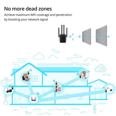 4 Antennas Wifi Range Extender, 1200Mbps Signal Booster Repeater Cover up to 2500 Sq.Ft, 2.4 & 5Ghz Dual Band 